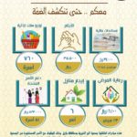 جمعية البر ببارق تتقدم بالتهنئة لجميع طلاب وطالبات التعليم العام بمناسبة نجاحهم
