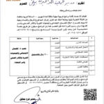 جمعية البر ببارق توقع عقد شراكة مع وزارة الإسكان