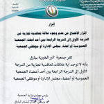 استثمارات وعقارات الجمعية 