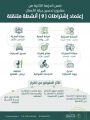 جمعية البر ببارق تعلن عن دعمها الكامل لكل من يشغل الأنشطة المتنقلة