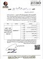 الغرفة التجارية بمحايل تقييم برامج تدريبية وتقدم خصم ٥٠٪؜ لأسر الجمعية