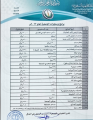 منجزات جمعية البر الخيرية ببارق لعام 2023م